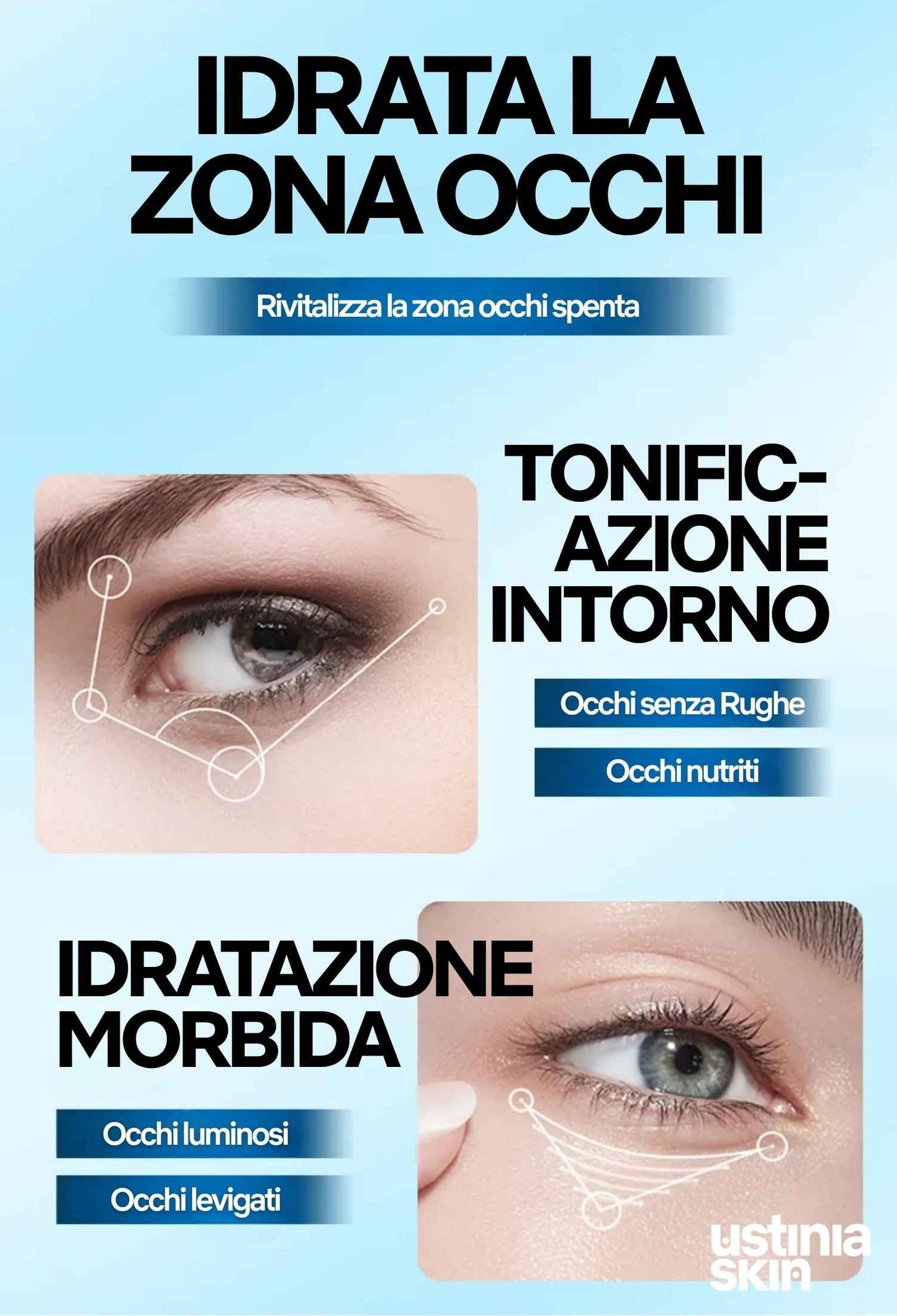 COLLAGEN Patch Occhi – Idratanti e Anti‑Occhiaie
