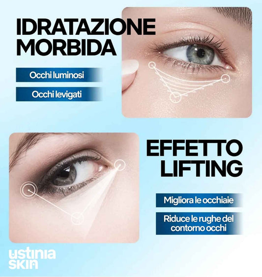 COLLAGEN Patch Occhi – Idratanti e Anti‑Occhiaie