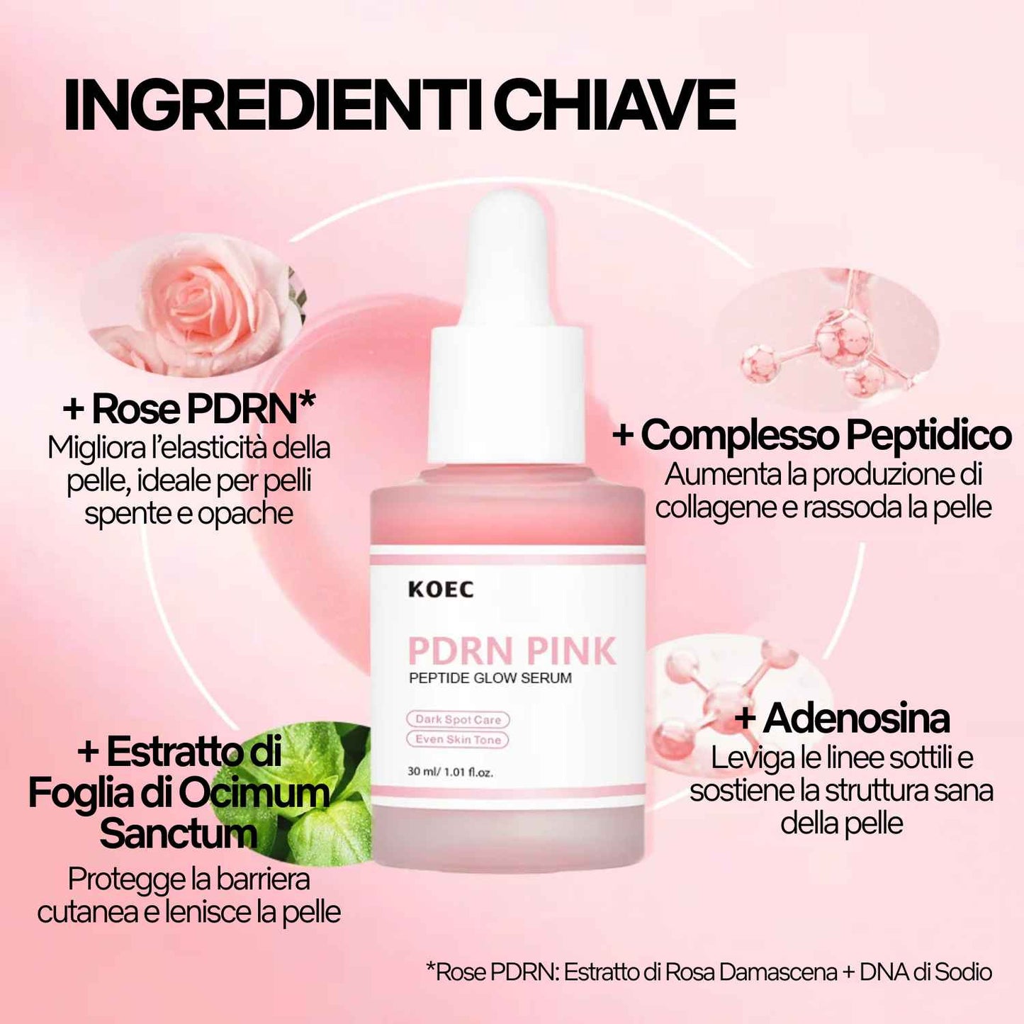 KOEC Pink Glow Serum – Rose PDRN + Peptide 30ml