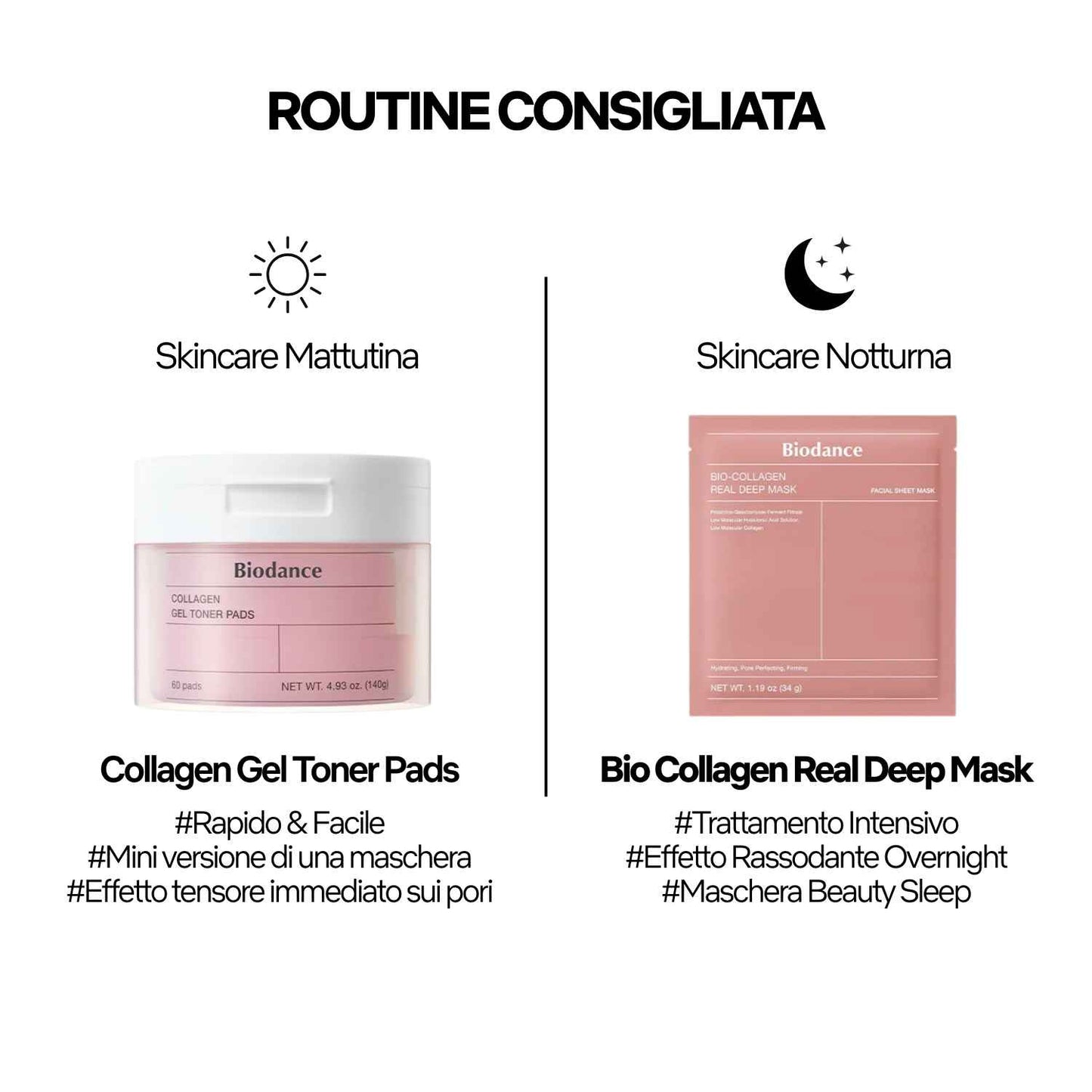 BIODANCE Collagen Gel Toner Pads