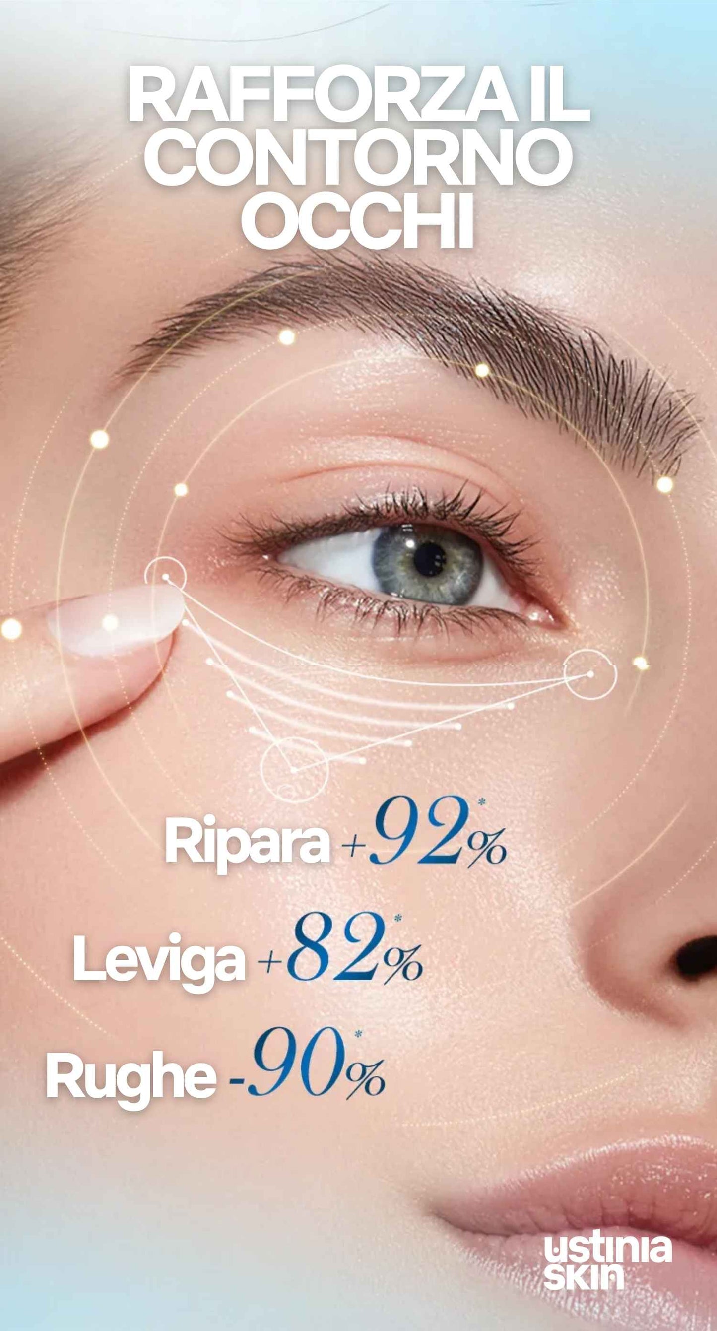 COLLAGEN Patch Occhi – Idratanti e Anti‑Occhiaie