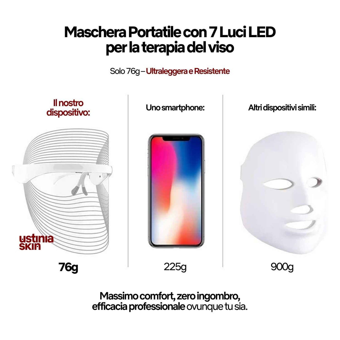 Maschera Facciale LED 7 Colori