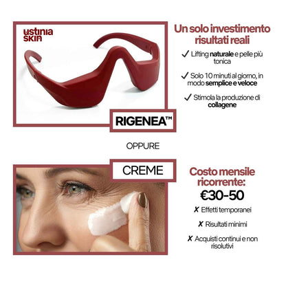 RIGENEA™ – Lifting Occhi LED & EMS