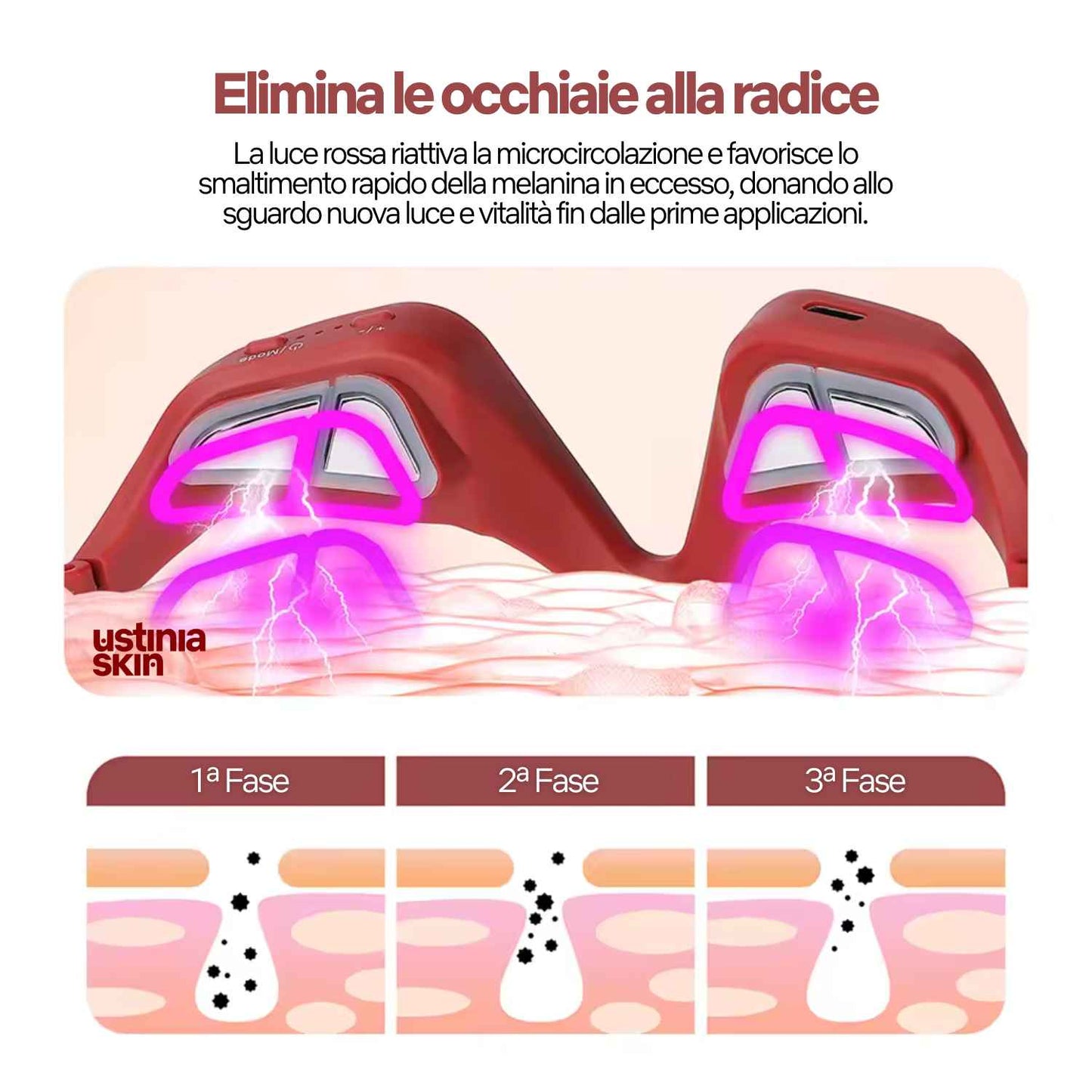 RIGENEA™ – Lifting Occhi LED & EMS