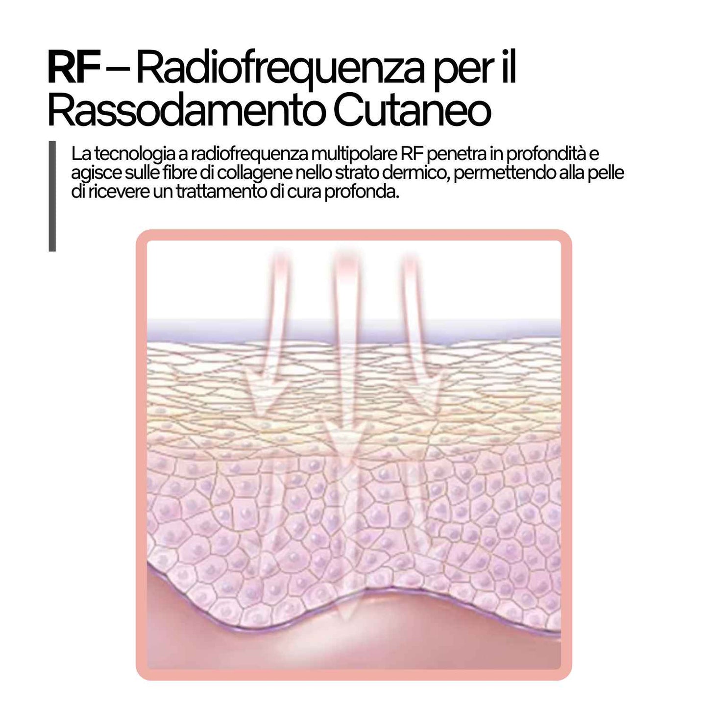 Massaggiatore Facciale RF & EMS con Massaggio 4D