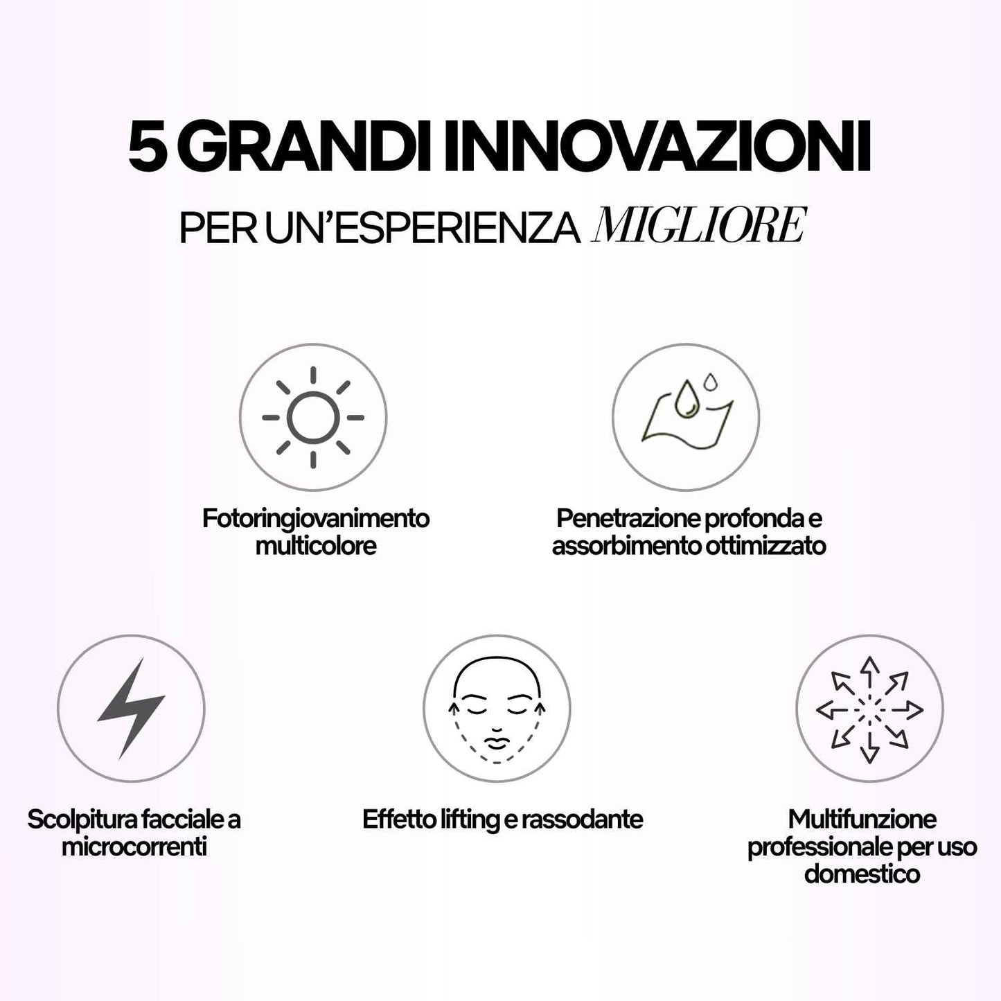 Massaggiatore Facciale RF & EMS con Massaggio 4D