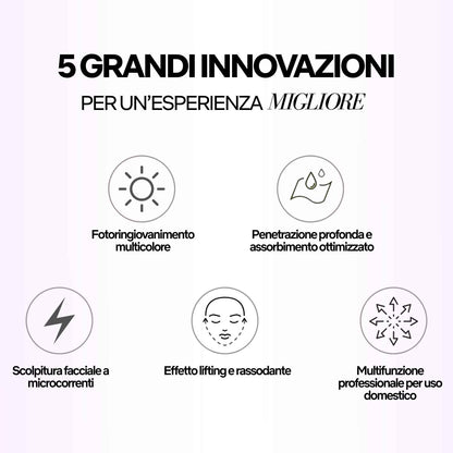 Massaggiatore Facciale RF & EMS con Massaggio 4D