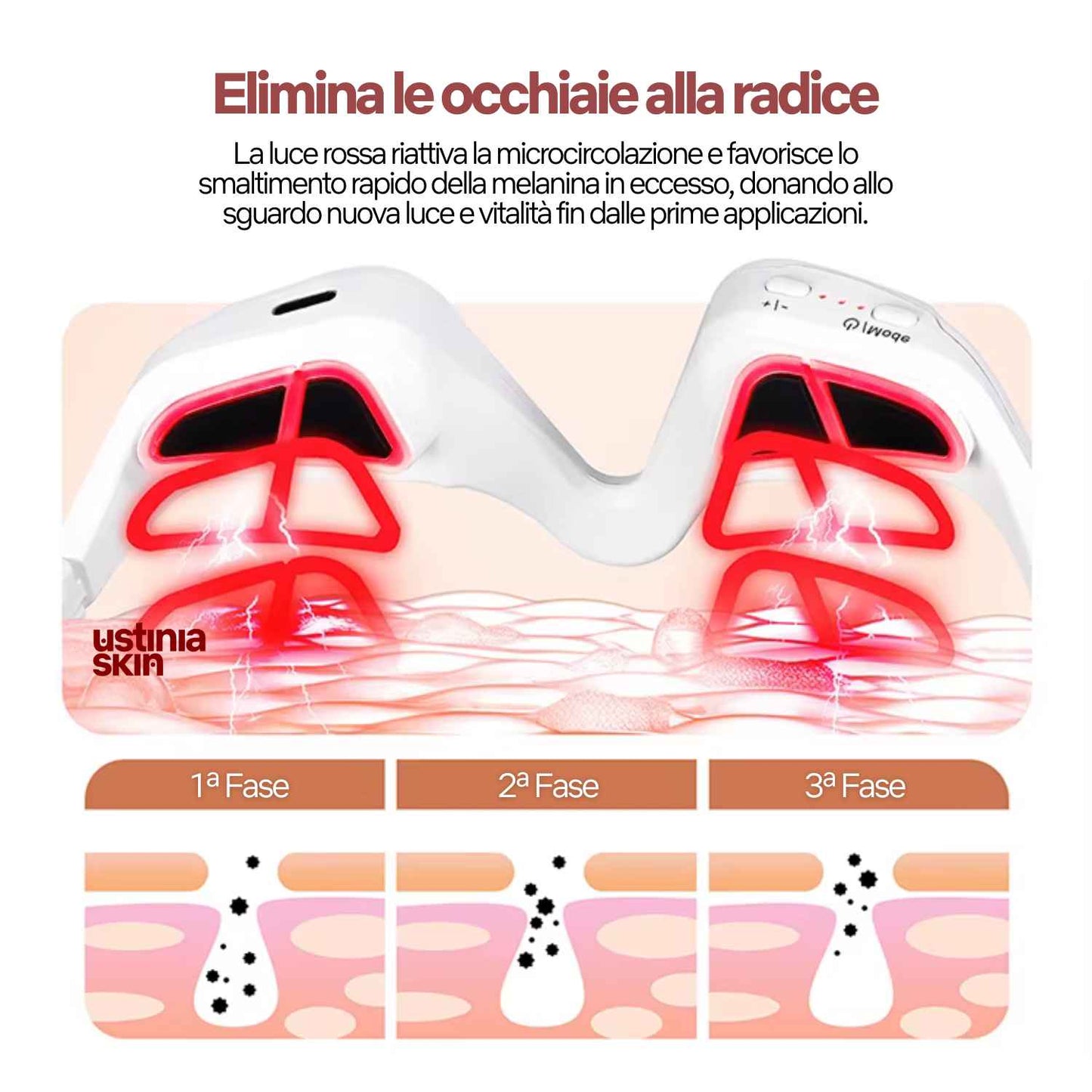 RIGENEA™ – Lifting Occhi LED & EMS