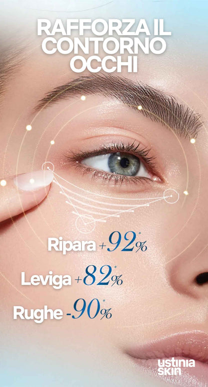 COLLAGEN Patch Occhi – Idratanti e Anti‑Occhiaie