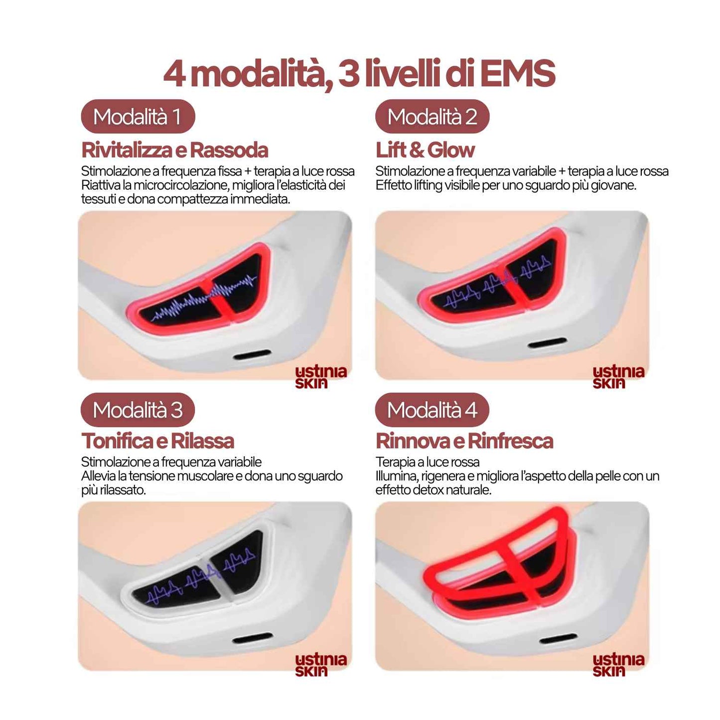 RIGENEA™ – Lifting Occhi LED & EMS