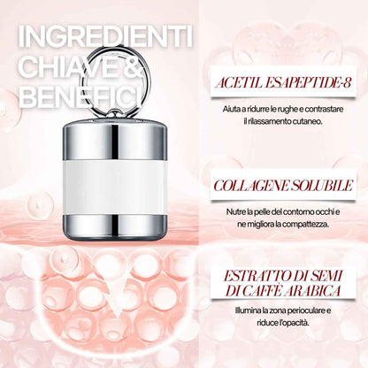 JAYSUING Electric Massage Eye Cream 2-in-1 + Red Light Therapy