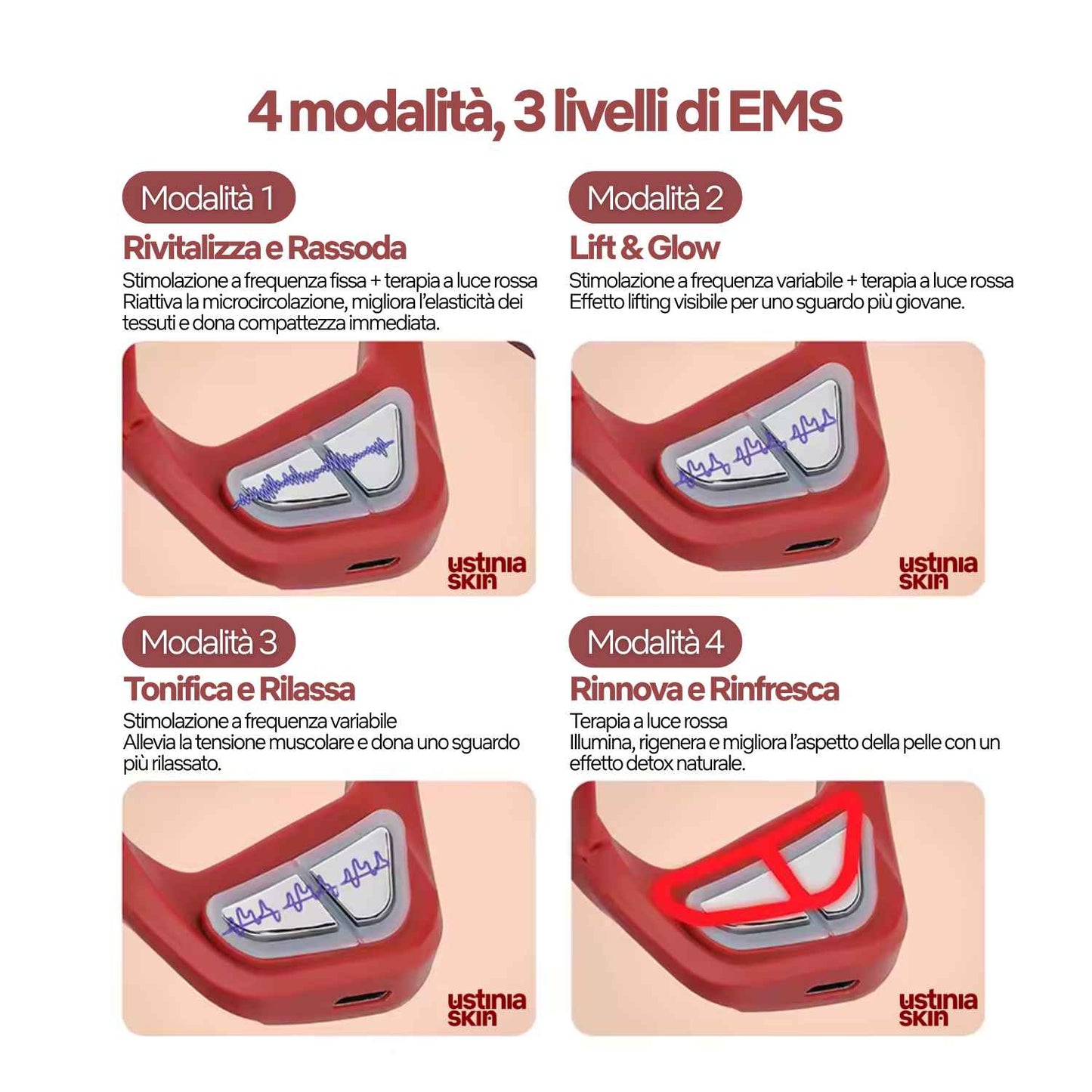 RIGENEA™ – Lifting Occhi LED & EMS